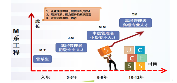 西北人口信息中心_...开综合治理出生人口性别比联席会议(2)