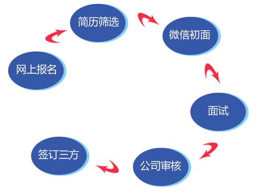 西北人口信息中心_...开综合治理出生人口性别比联席会议