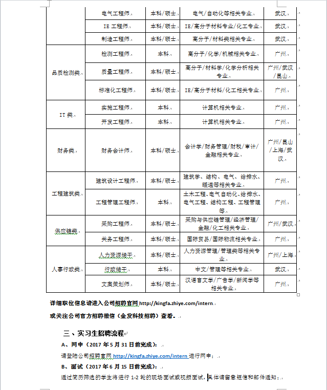 改性塑料的公司排名_装修公司