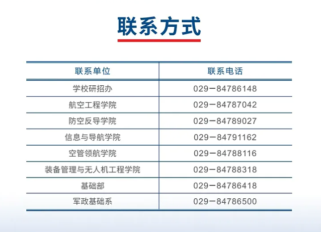 空军工程大学信息图片